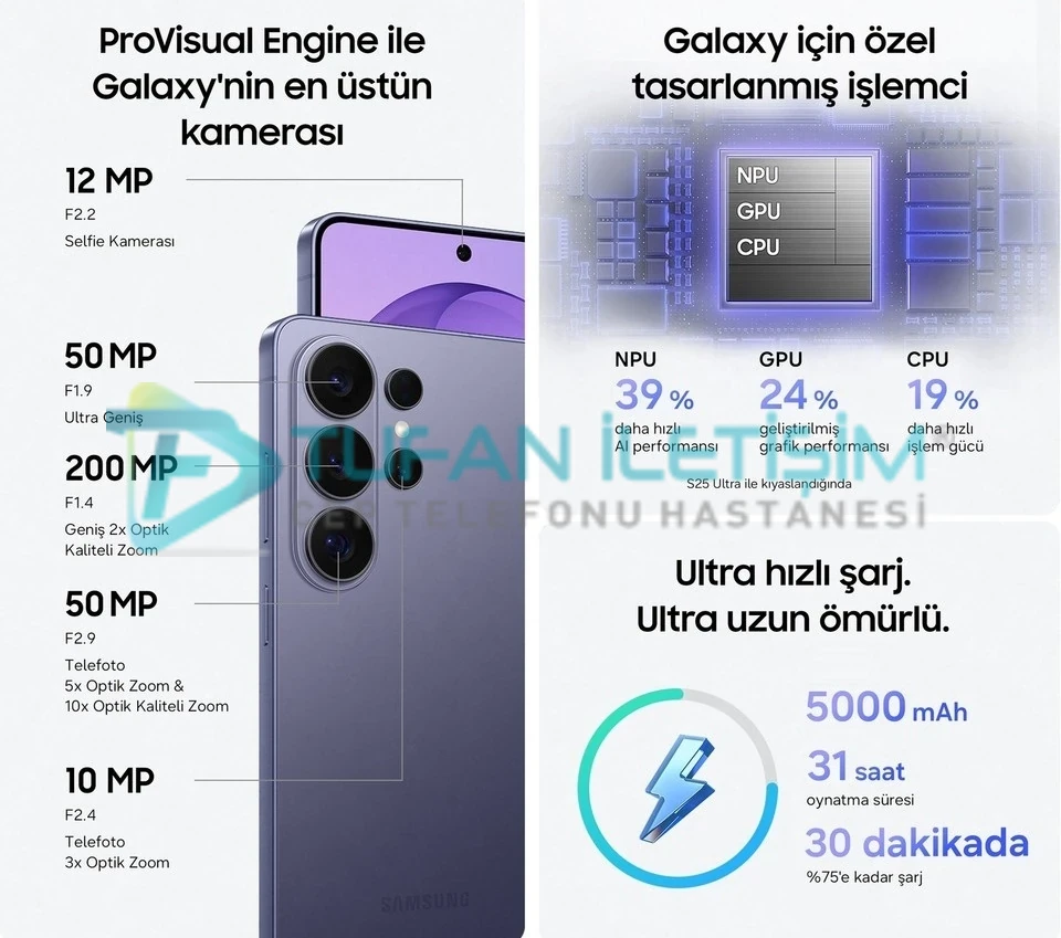 Samsung Galaxy S26 Ultra Kasa Değişimi